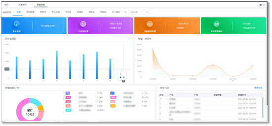 1692090096262819.png 圖片2.png