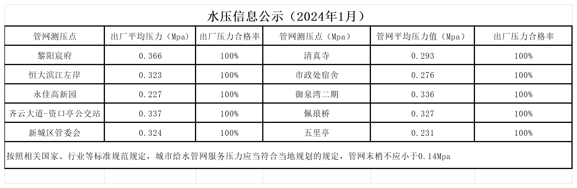 1710405002951387.png 1月.png